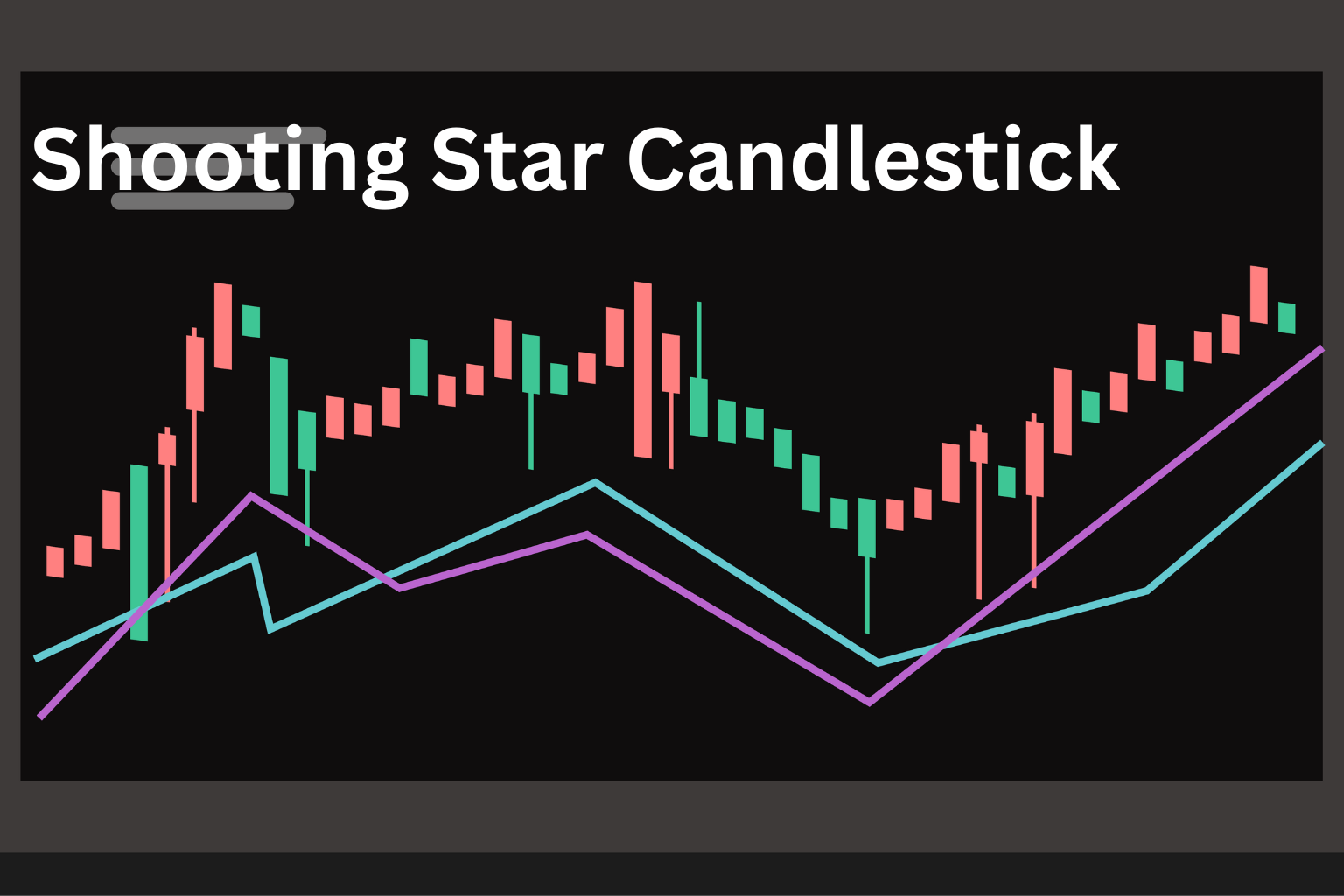 shooting star candlestick