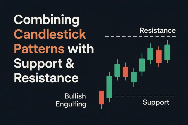 Combining Candlestick Patterns with Support & Resistance
